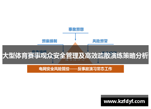 大型体育赛事观众安全管理及高效疏散演练策略分析