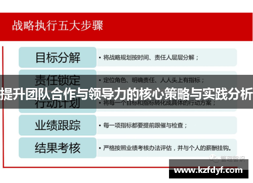提升团队合作与领导力的核心策略与实践分析