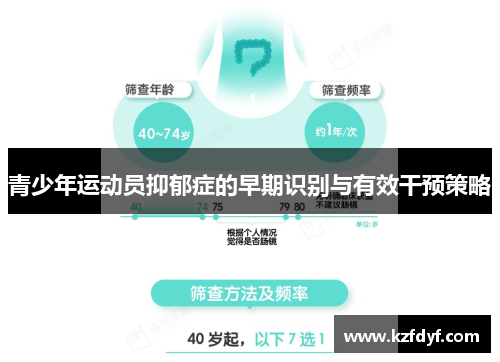 青少年运动员抑郁症的早期识别与有效干预策略